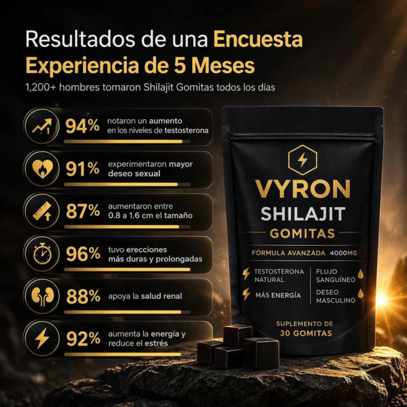 VYRON Shilajit 4000mg en Gomitas - Mas Energía y Deseo maculino