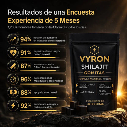 VYRON Shilajit 4000mg en Gomitas - Mas Energía y Deseo maculino